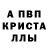 Alpha PVP СК Techommentary